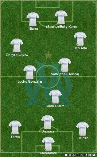 Olympique de Marseille football formation