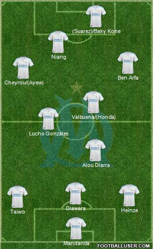 Olympique de Marseille 3-5-2 football formation