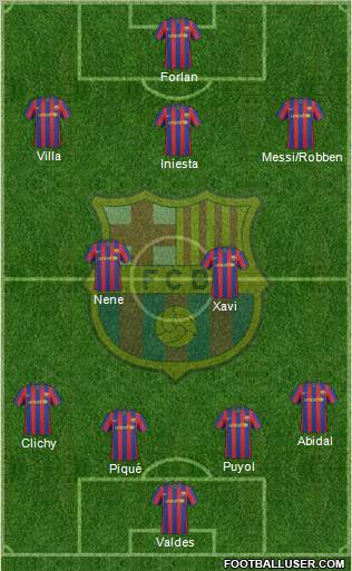 F.C. Barcelona Formation 2010