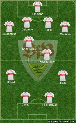 VfB Stuttgart Formation 2010