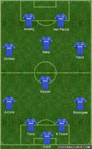 Chelsea Formation 2010