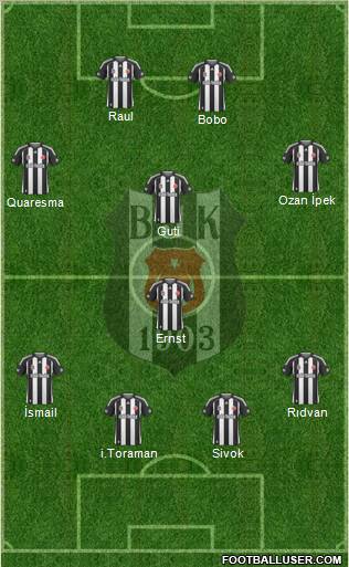 Besiktas JK Formation 2010