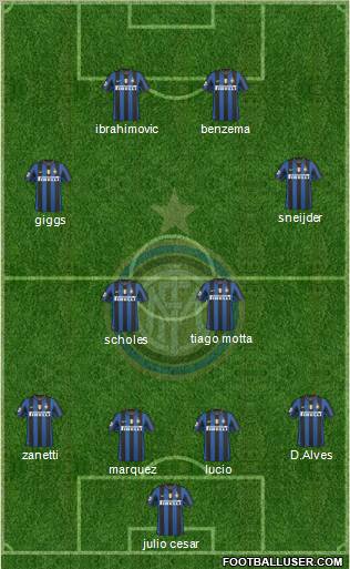 F.C. Internazionale Formation 2010