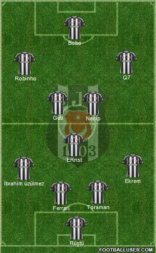 Besiktas JK Formation 2010