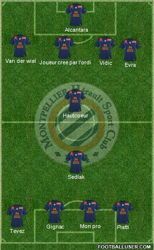 Montpellier Hérault Sport Club football formation