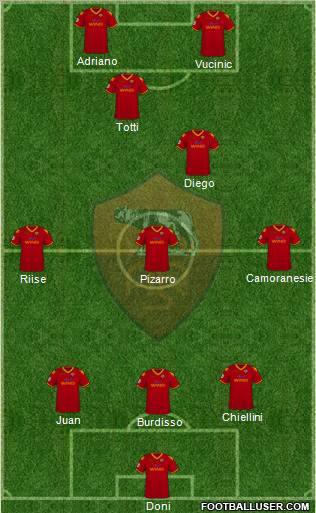 AS Roma football formation