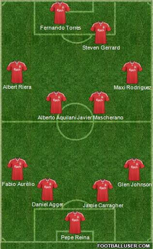 Liverpool Formation 2010