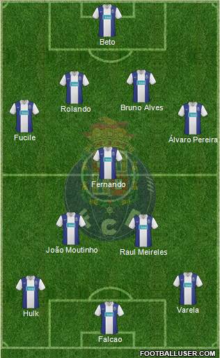 Futebol Clube do Porto - SAD football formation