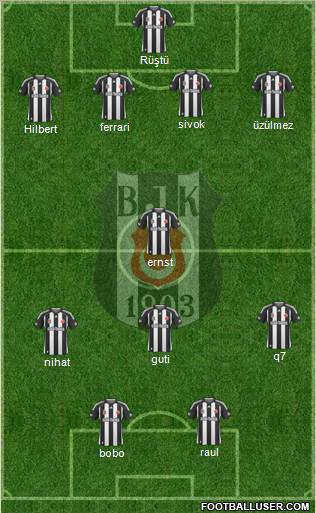 Besiktas JK Formation 2010