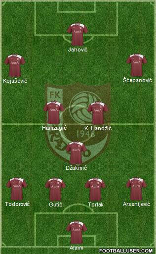 FK Sarajevo football formation