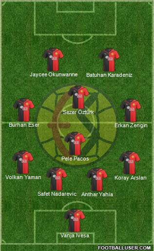 Eskisehirspor Formation 2010