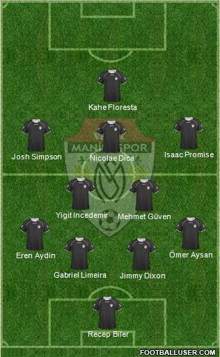 Manisaspor Formation 2010