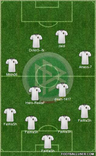 Germany football formation