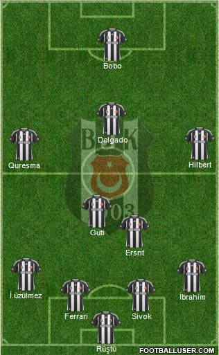 Besiktas JK Formation 2010