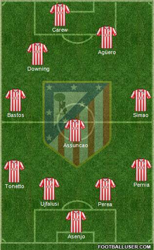 C. Atlético Madrid S.A.D. football formation