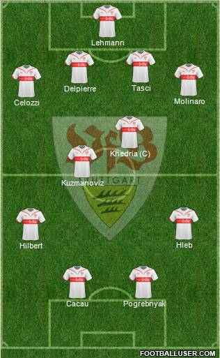 VfB Stuttgart 4-4-2 football formation