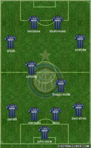 F.C. Internazionale Formation 2010