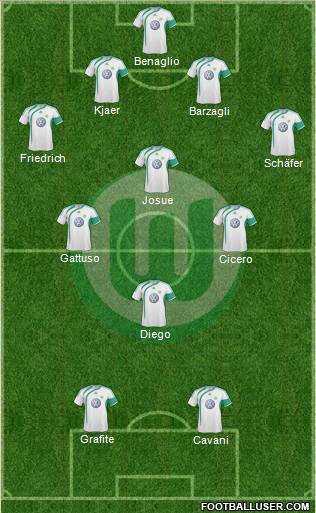 VfL Wolfsburg 4-4-2 football formation