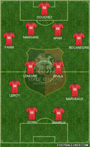 Stade Rennais Football Club 4-2-2-2 football formation