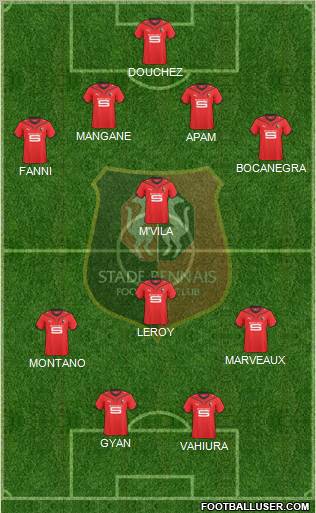 Stade Rennais Football Club Formation 2010