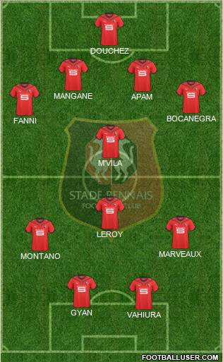 Stade Rennais Football Club 4-1-3-2 football formation