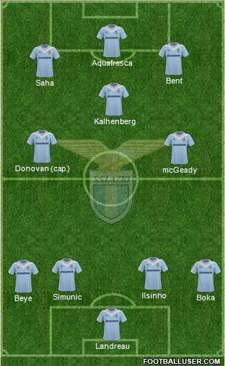 S.S. Lazio 4-3-3 football formation