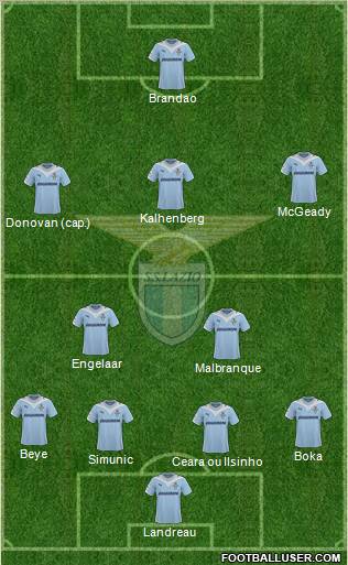 S.S. Lazio 4-5-1 football formation