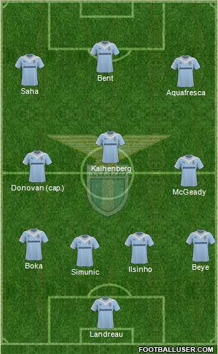 S.S. Lazio football formation