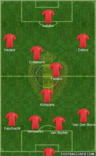 Belgium football formation