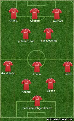 Liverpool football formation