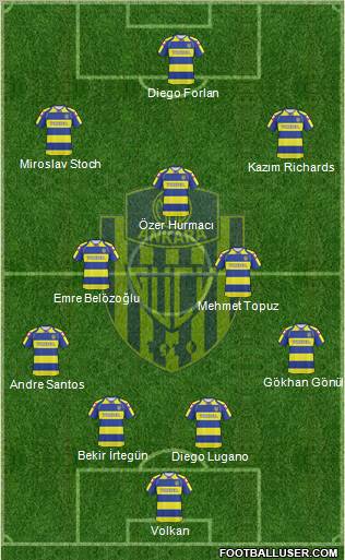 MKE Ankaragücü Formation 2010