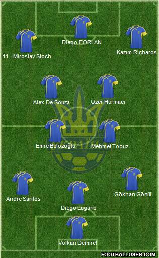 Ukraine Formation 2010