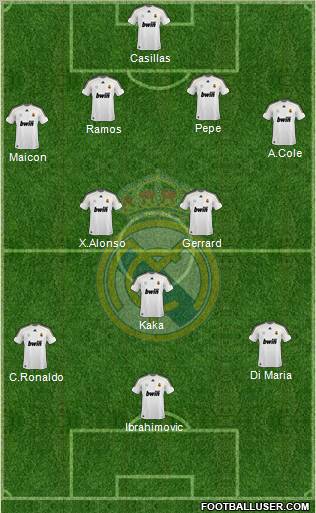 Real Madrid C.F. Formation 2010