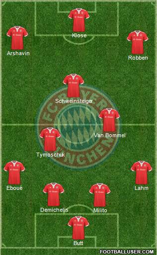 FC Bayern München Formation 2010