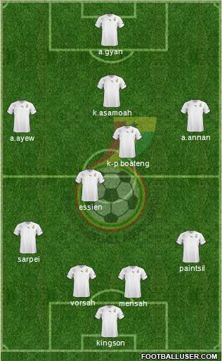 Ghana football formation