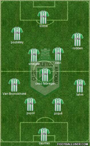 CDC Atlético Nacional Formation 2010