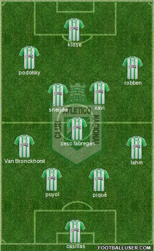 CDC Atlético Nacional football formation