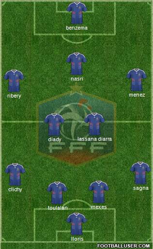 France Formation 2010