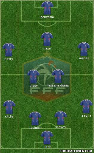 France 4-5-1 football formation