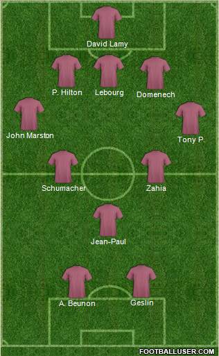 Bengal Mumbai Football Club Formation 2010