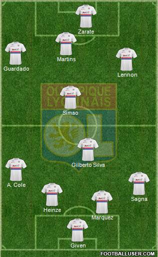 Olympique Lyonnais football formation