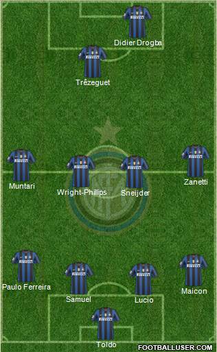 F.C. Internazionale Formation 2010