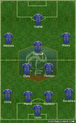 France Formation 2010