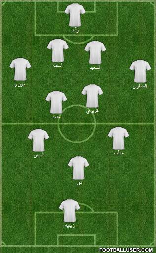 Al-Ittihad (KSA) Formation 2010