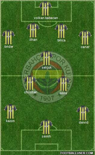 Fenerbahçe SK Formation 2010