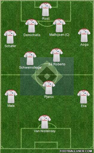 Hamburger SV football formation