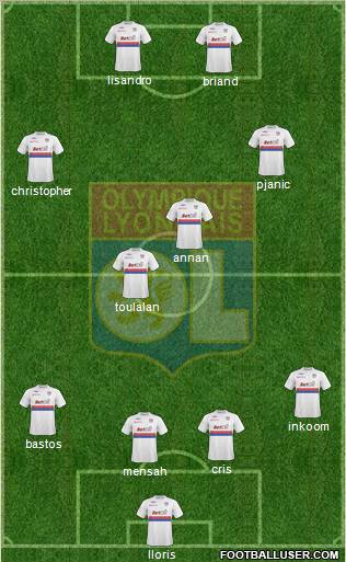 Olympique Lyonnais 4-4-2 football formation