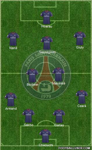 Paris Saint-Germain football formation