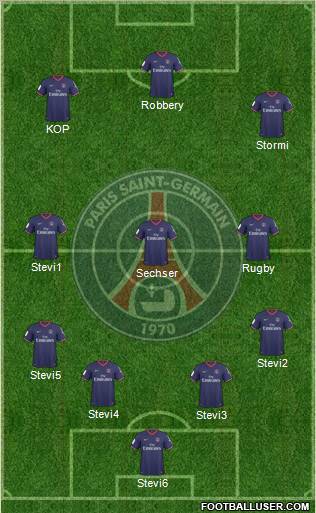 Paris Saint-Germain football formation