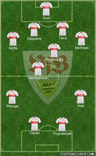 VfB Stuttgart Formation 2010